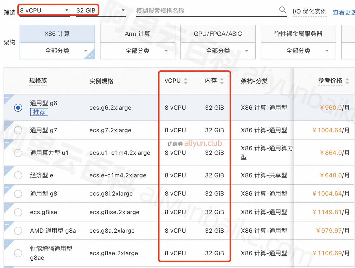 阿里云ECS服务器8核32G参考价格