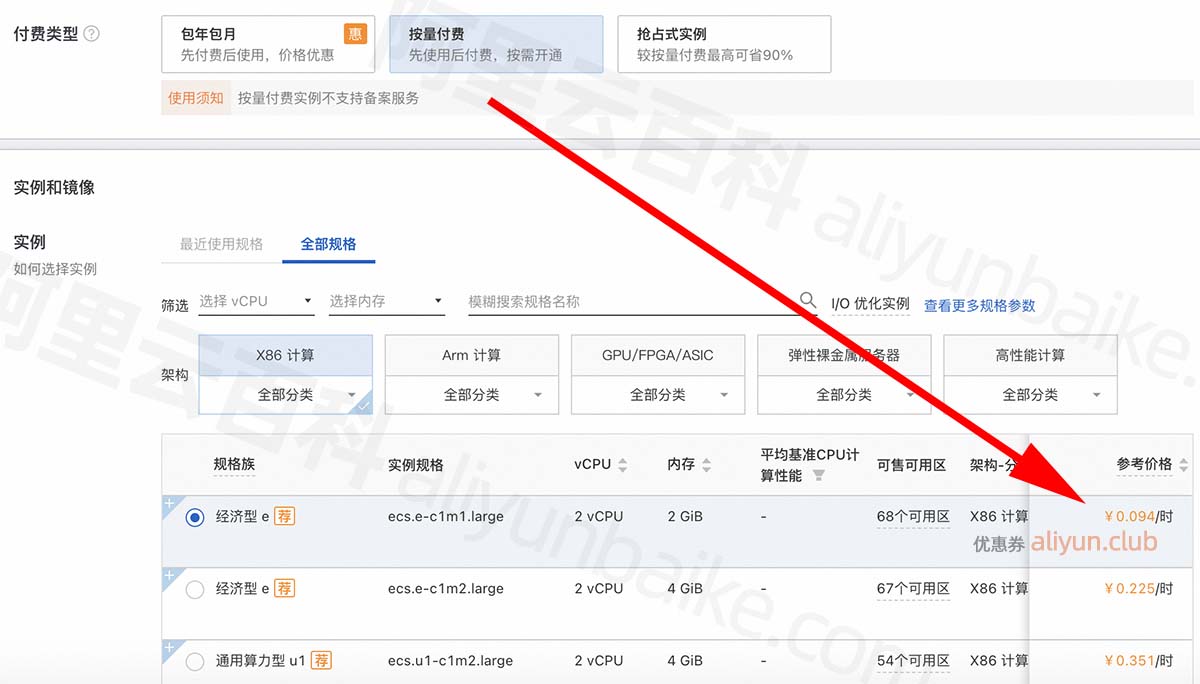 阿里云服务器按小时收费价格表