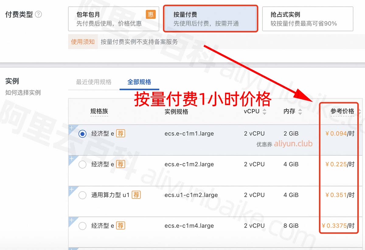 按量付费云服务器ECS价格表
