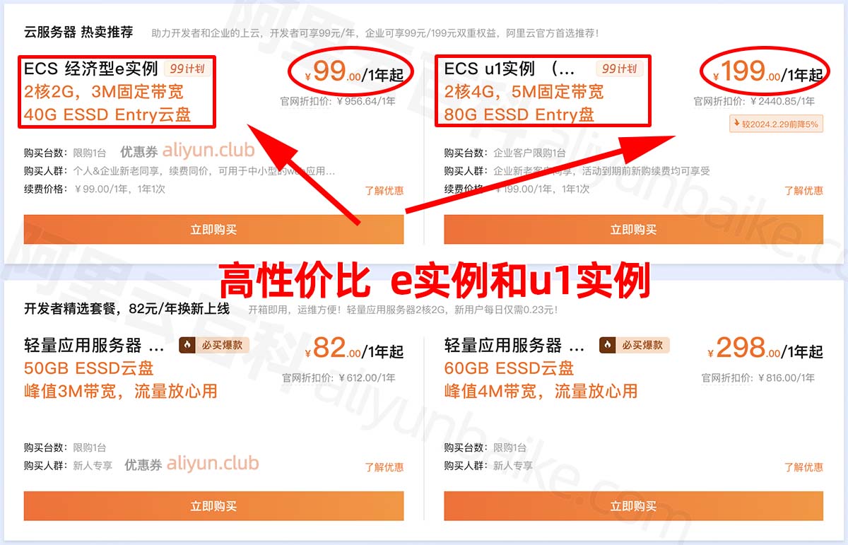 阿里云高性价服务器（e实例和u1实例）
