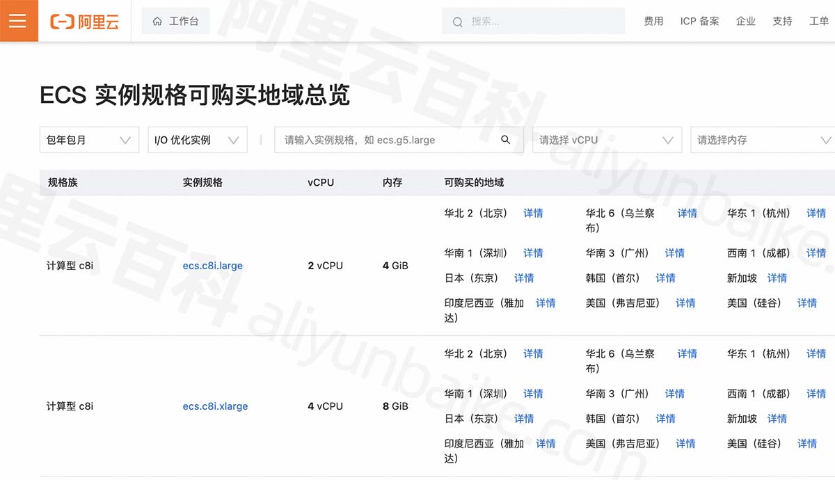 阿里云ECS实例规格可购买地域总览