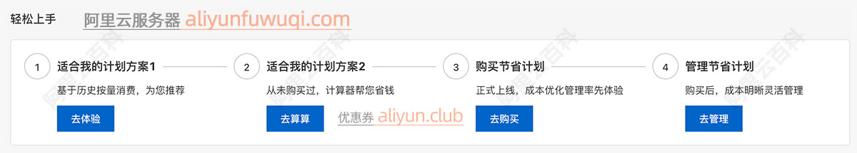 阿里云节省计划测算