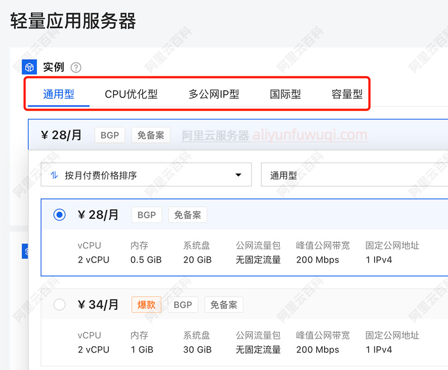 轻量应用服务器通用型/CPU优化型/多公网IP型/国际型/容量型