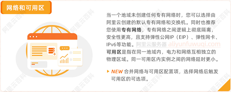 阿里云ECS网络及可用区