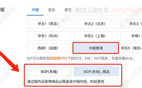 为什么阿里云香港服务器网络有时候不稳定？