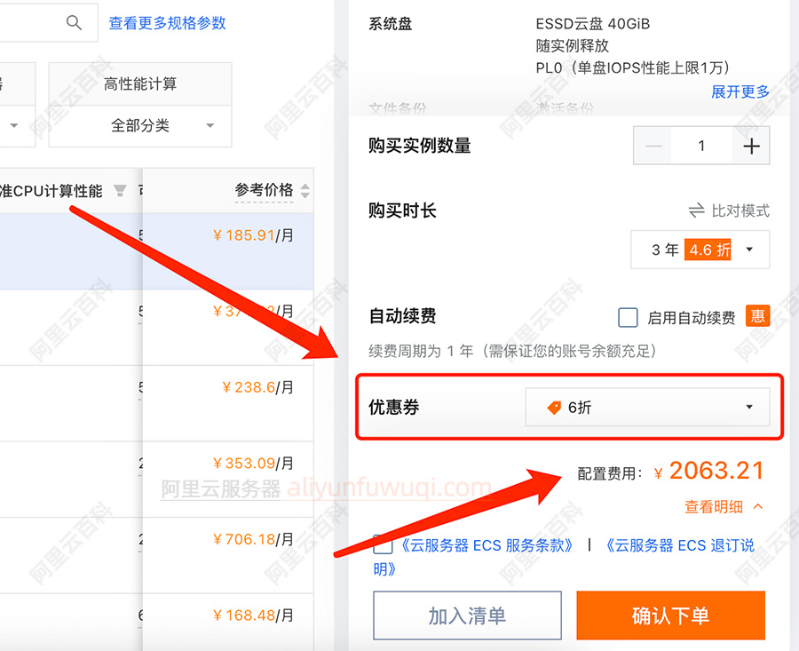 折扣券享受折上折，另外打6折优惠