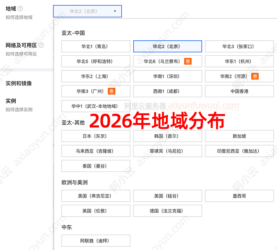 阿里云服务器地域2026年分布表