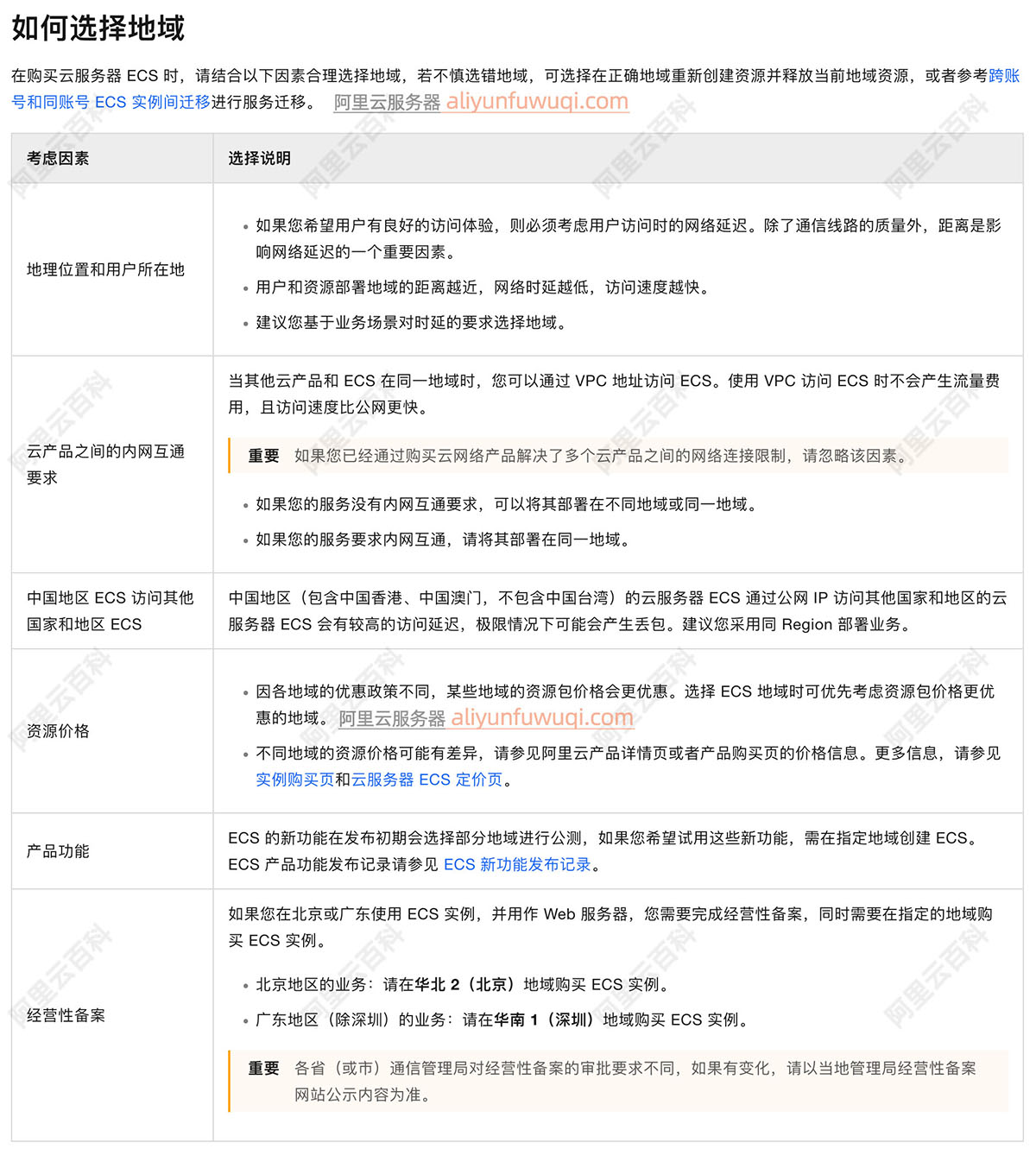 阿里云服务器ECS地域选择六大因素