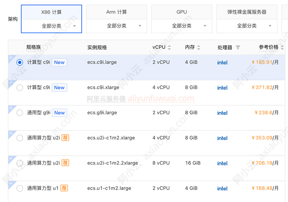 阿里云服务器架构和ECS实例规格