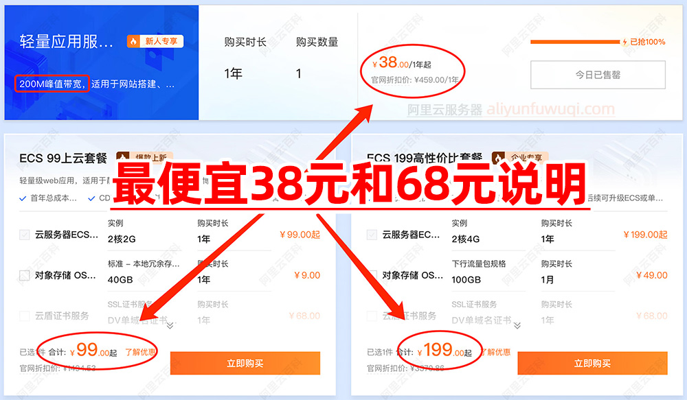 阿里云最便宜服务器价格是38元还是68元