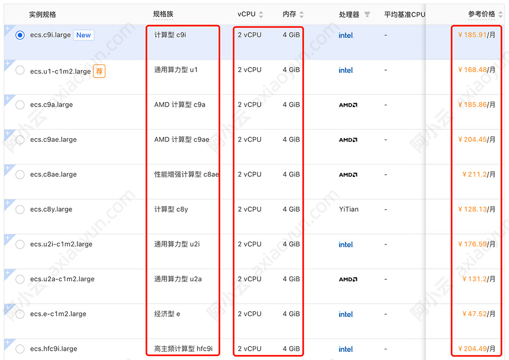阿里云服务器2核4G配置参考价格
