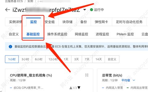 阿里云服务器ECS【基础监控】是如何实现的？
