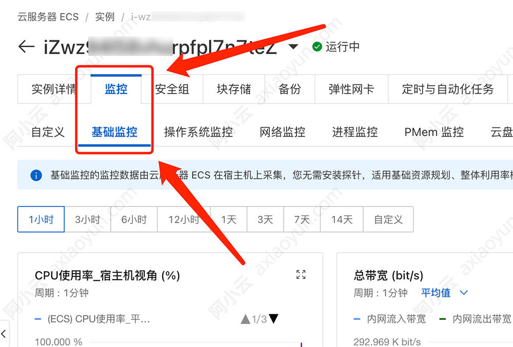 阿里云服务器ECS基础监控