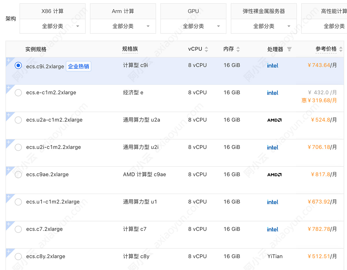 阿里云服务器ECS 8核16G实例规格族