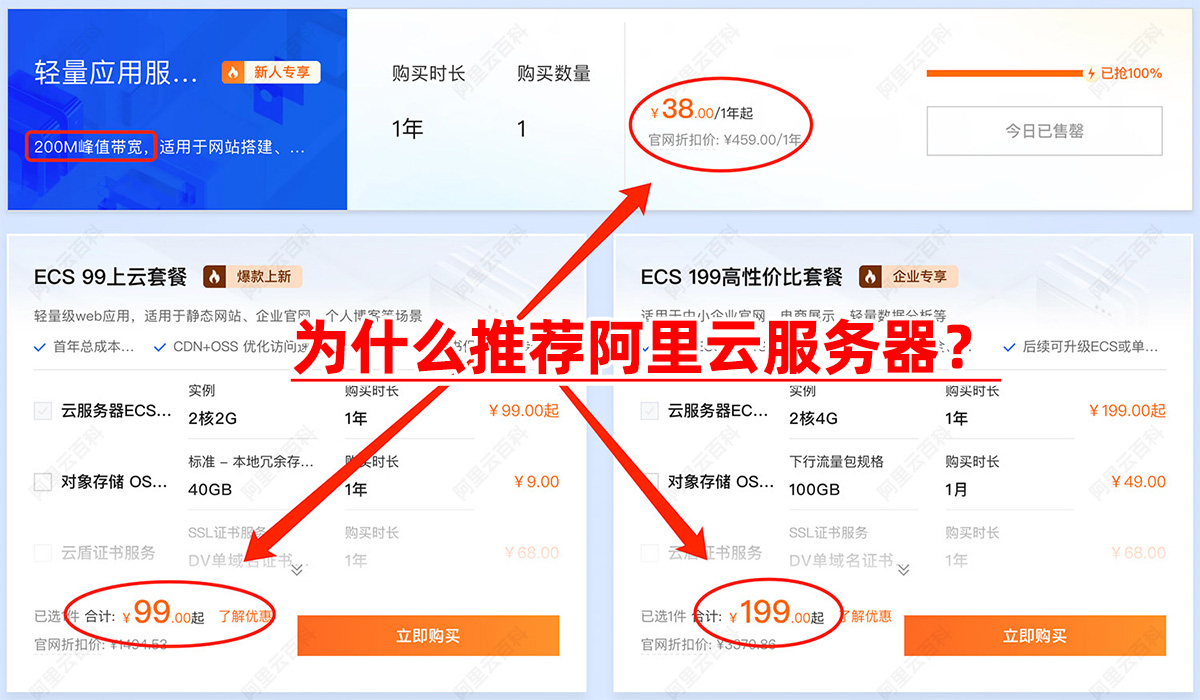 为什么推荐阿里云服务器？