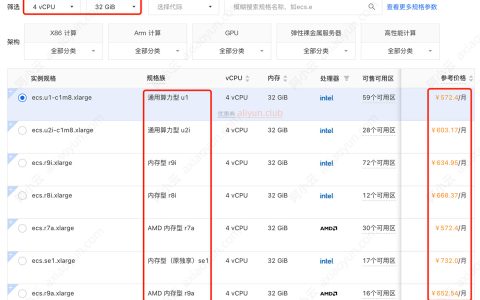 阿里云4核32G服务器价格查询：u1通用算力4044.55元1年、r9i内存型5772.21元一年