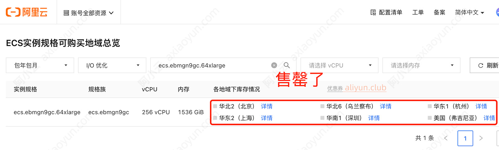 ecs.ebmgn9gc.64xlarge实例查询