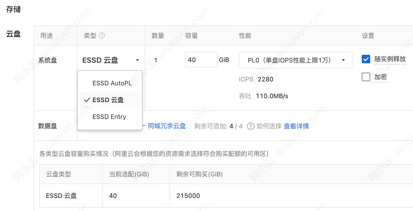 阿里云盘ESSD AutoPL、ESSD云盘和ESSD Entry性能对比
