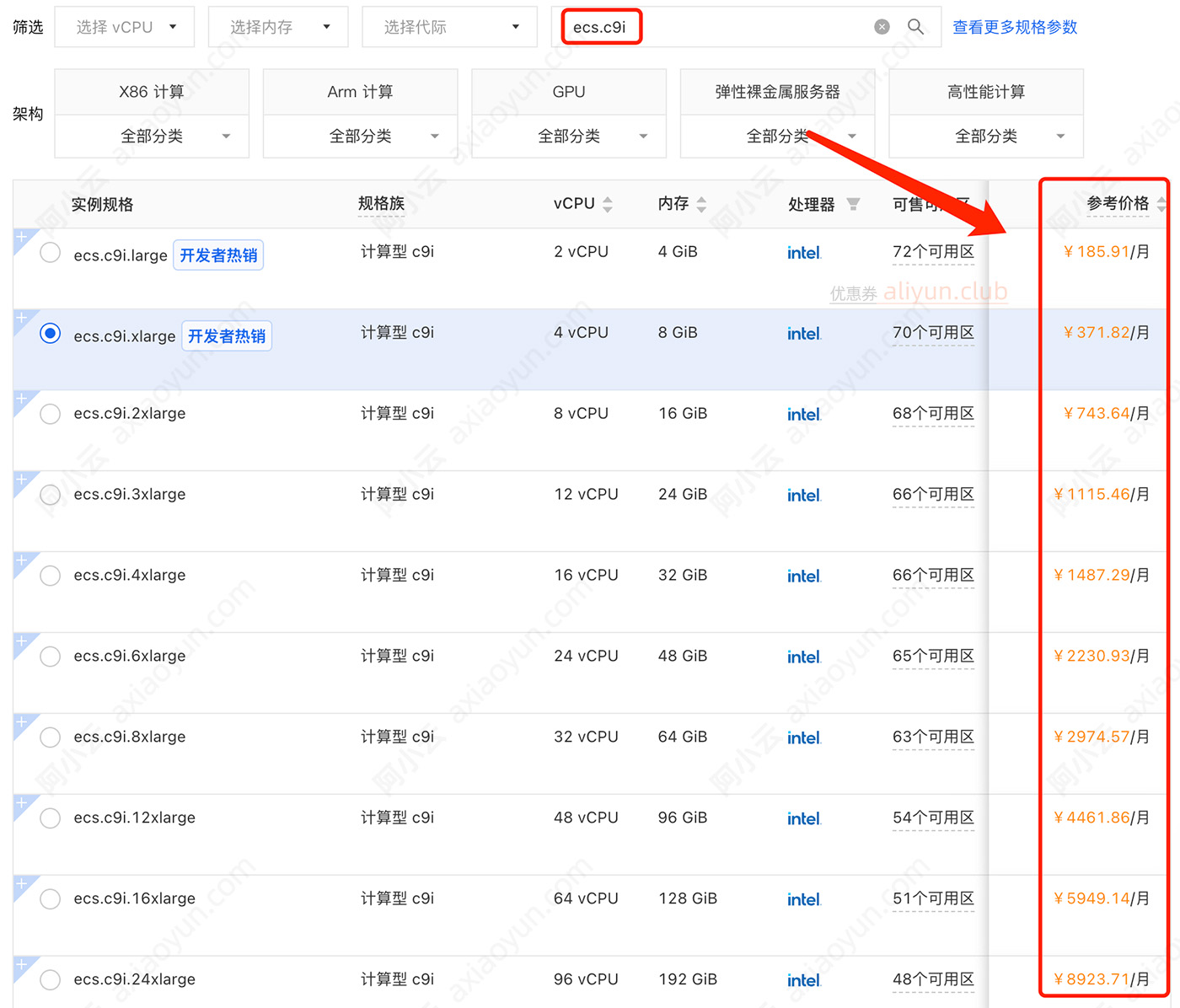 阿里云服务器ECS计算型c9i实例费用价格查询